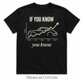 If You Know, You Know – Classic Car Investment  T-Shirt
