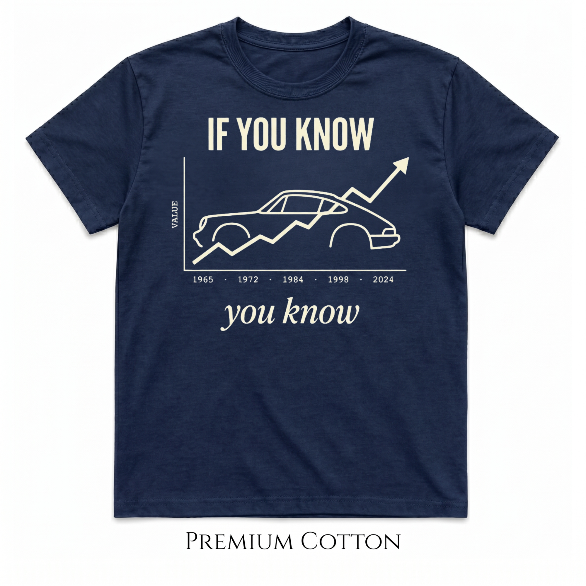 If You Know, You Know – Classic Car Investment  T-Shirt